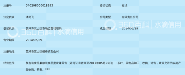 安徽綠地緣茶葉